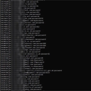 Dark web: dados pessoais de brasileiros são vendidos por menos de R$ 70