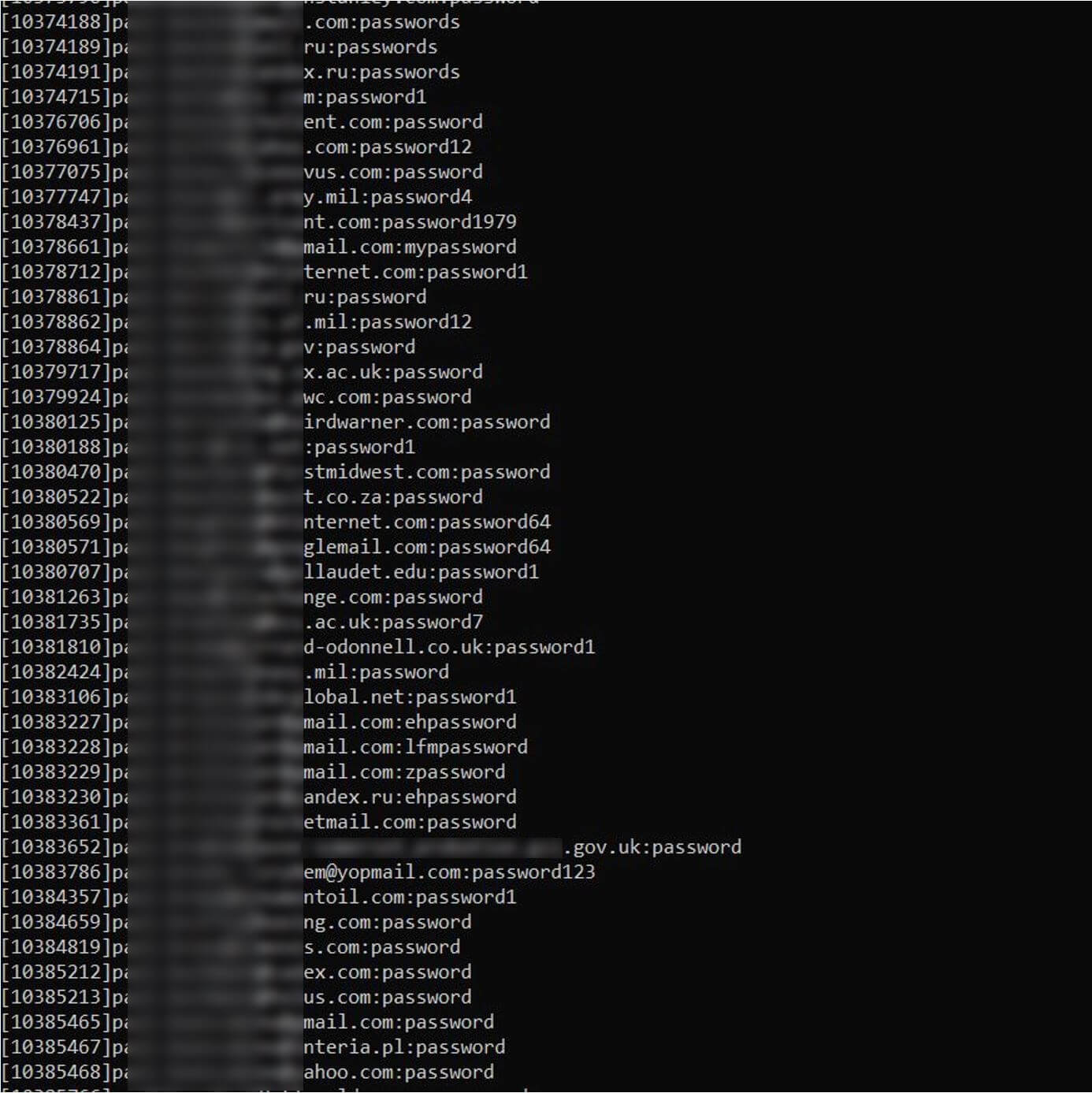 Dark web: dados pessoais de brasileiros são vendidos por menos de R$ 70