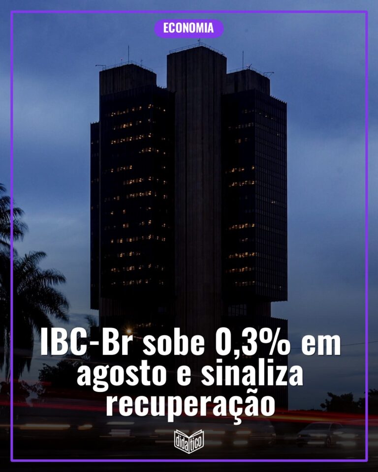 IBC-Br sobe 0,3% em agosto e sinaliza recuperação parcial da economia
